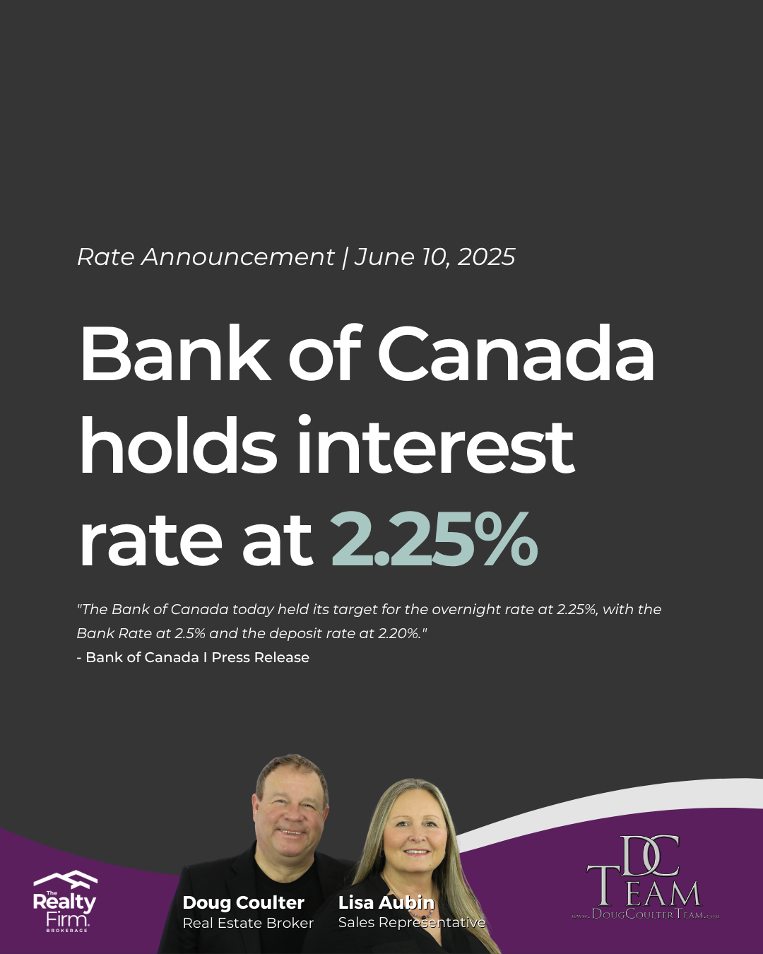 Bank of Canada June Interest Rate decision