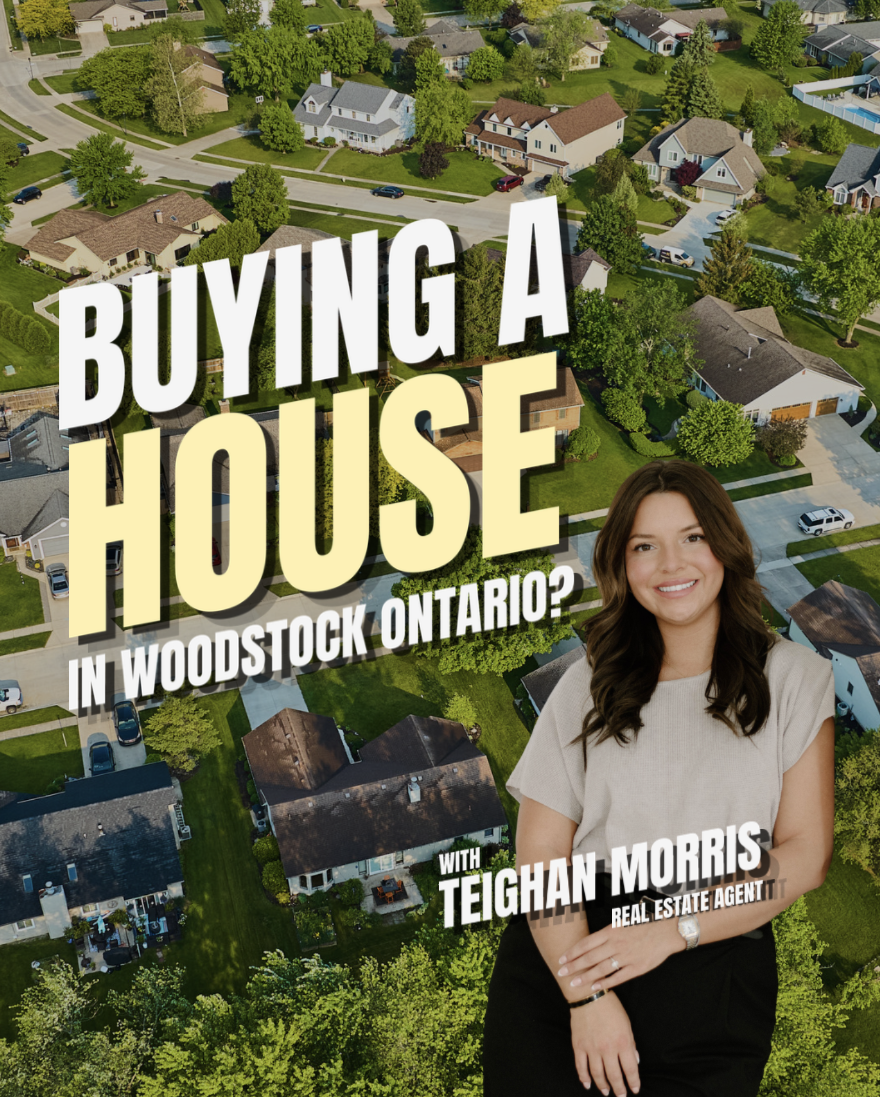 Houses For Sale in Woodstock, Ontario