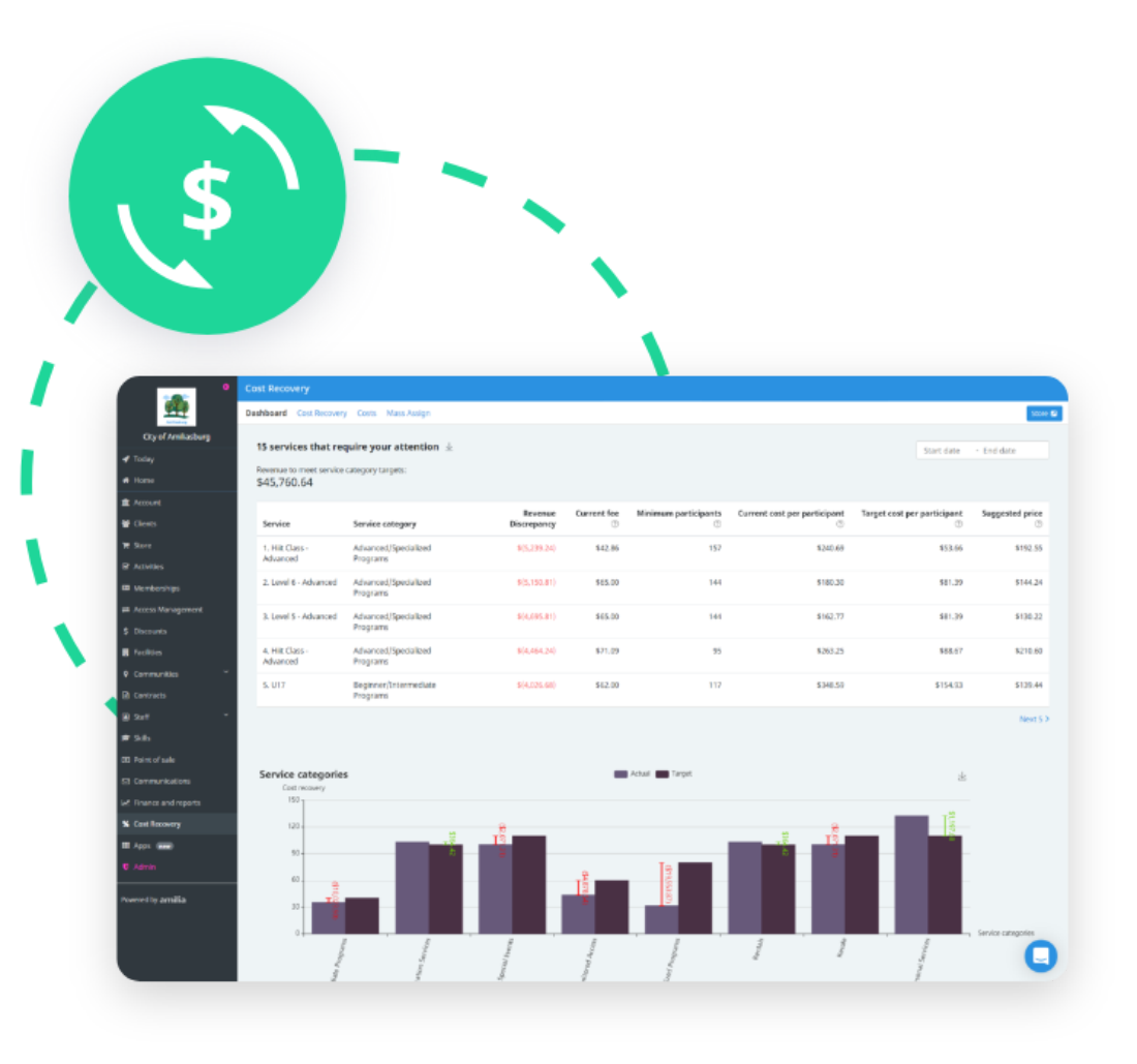 Amilia Social Equity 2