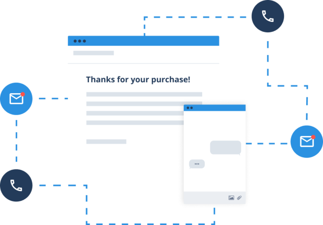 Automation Frame figma
