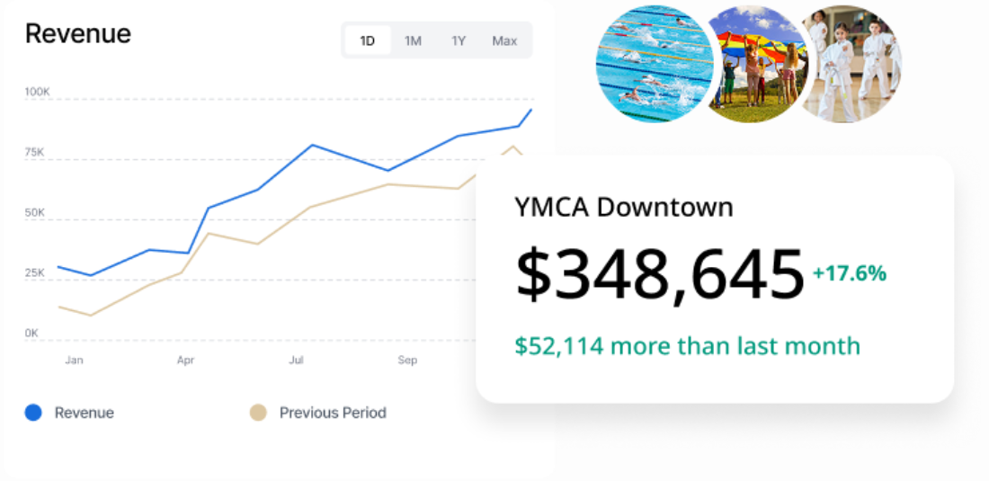 Multi location revenue small EN