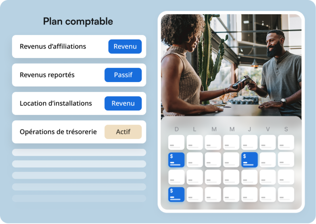 Payments chart accounts financial reporting FR