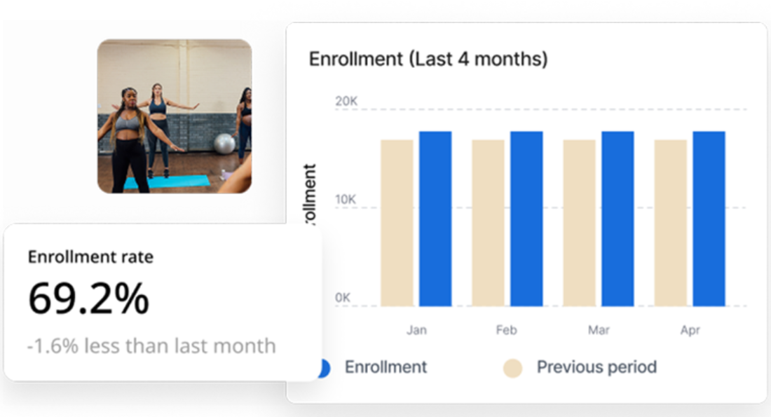 Smartrec analytics enrollment en cropped