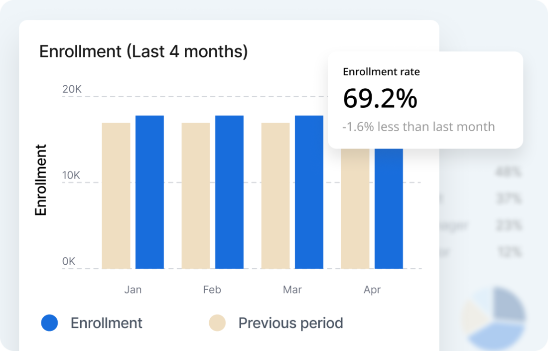 Smartrec analytics main visual 2 en