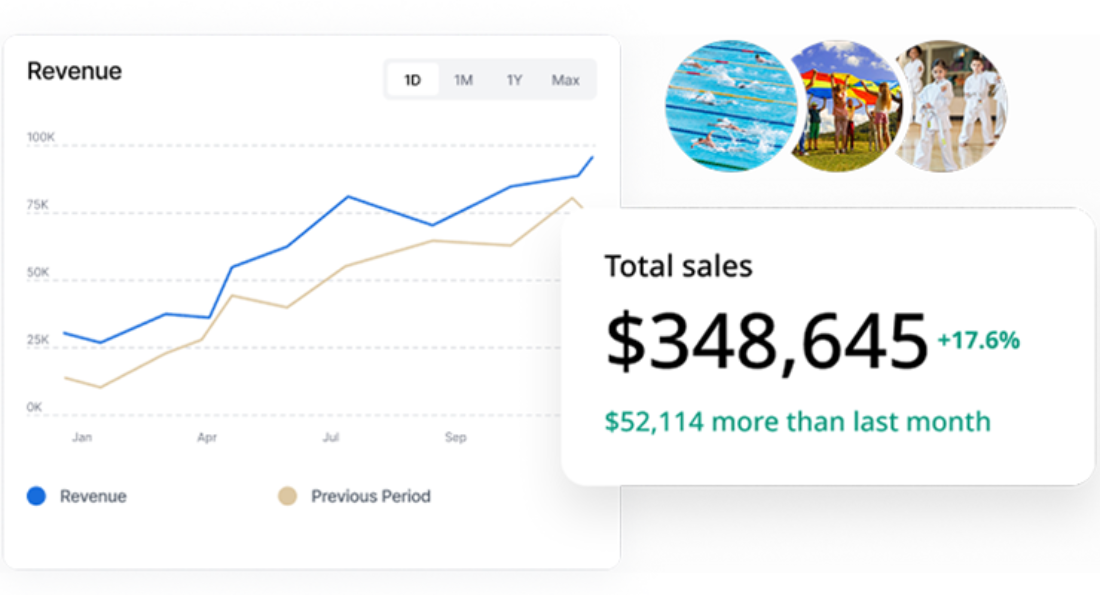 Smartrec analytics revenue en cropped