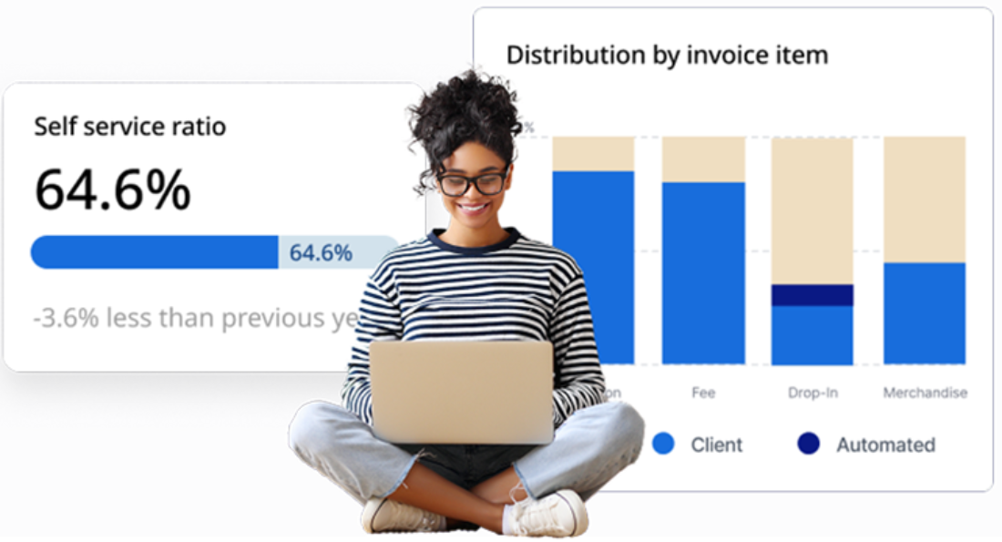 Smartrec analytics self service en cropped