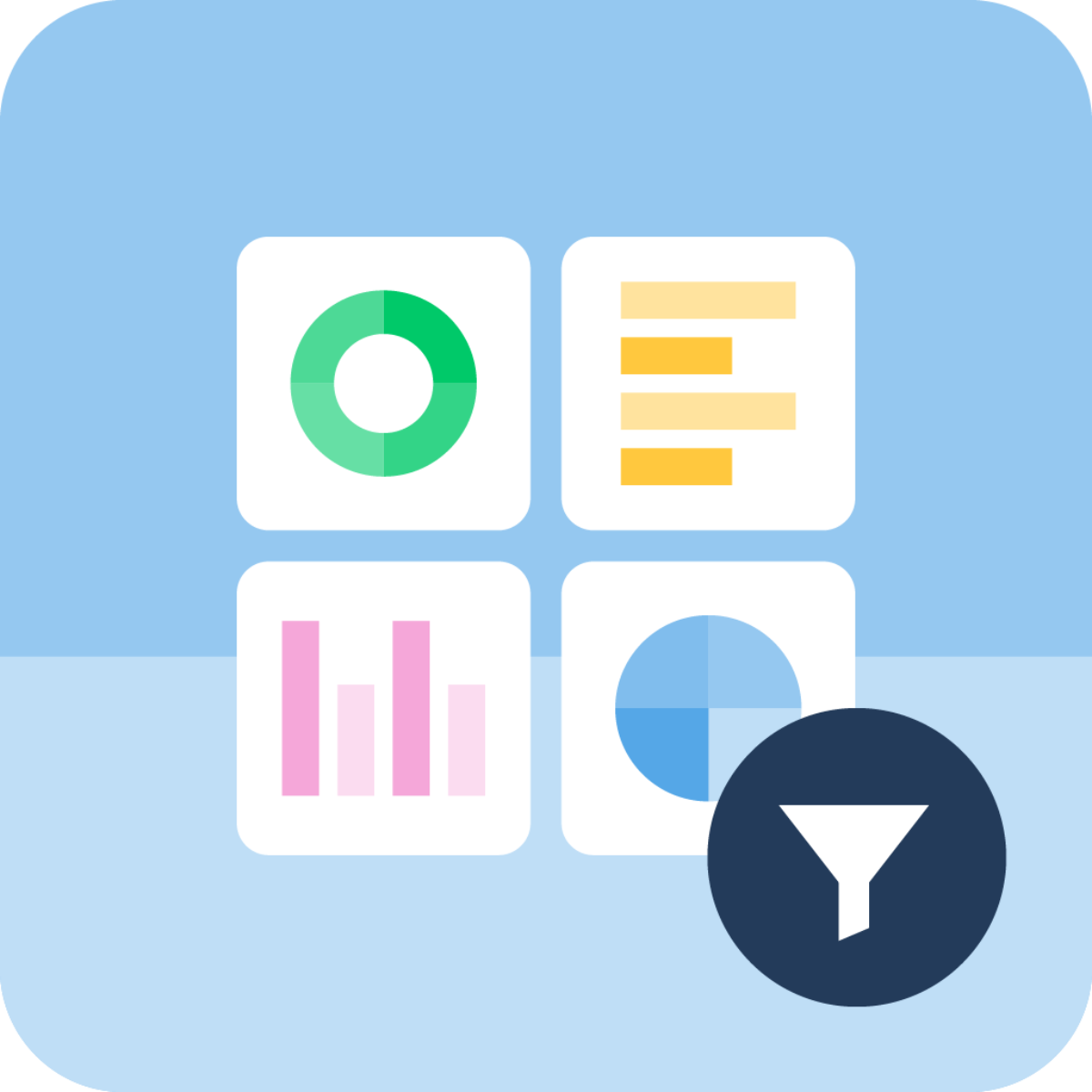 Api reports
