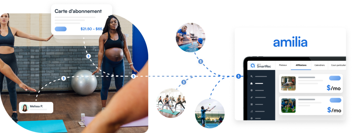 Hero membership CRM flow FR