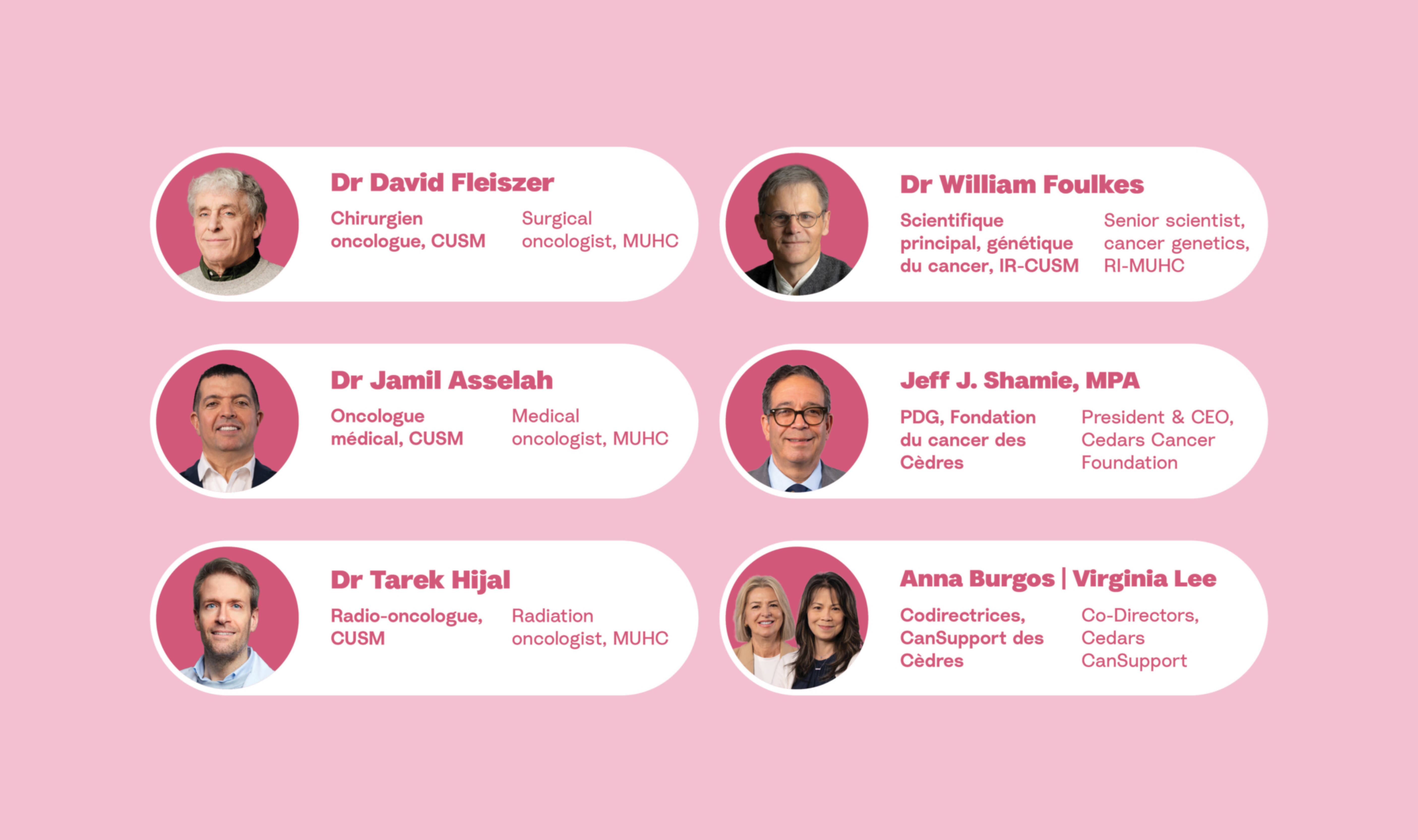 Breast 2026 Event Carousel