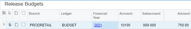 release_budget.png