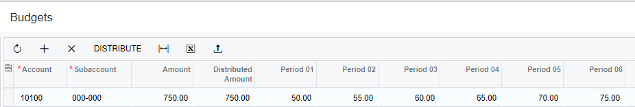 acu_budget.png
