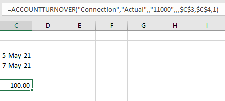 by_date_diff_period.png