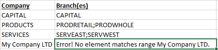 branchlist_empty_a2.png