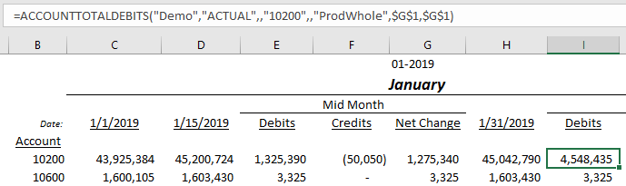 debits_period.png