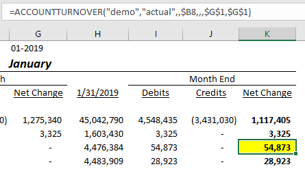 turnover_period.png