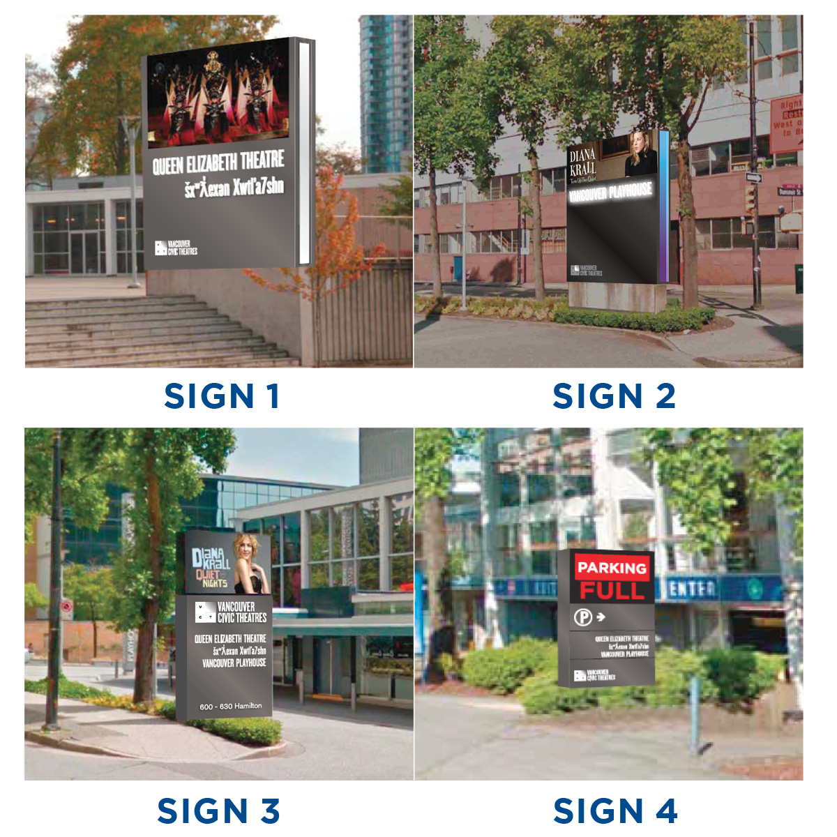 The proposed signs: Queen Elizabeth Theatre, Vancouver Playhouse (2), and a parking sign. 