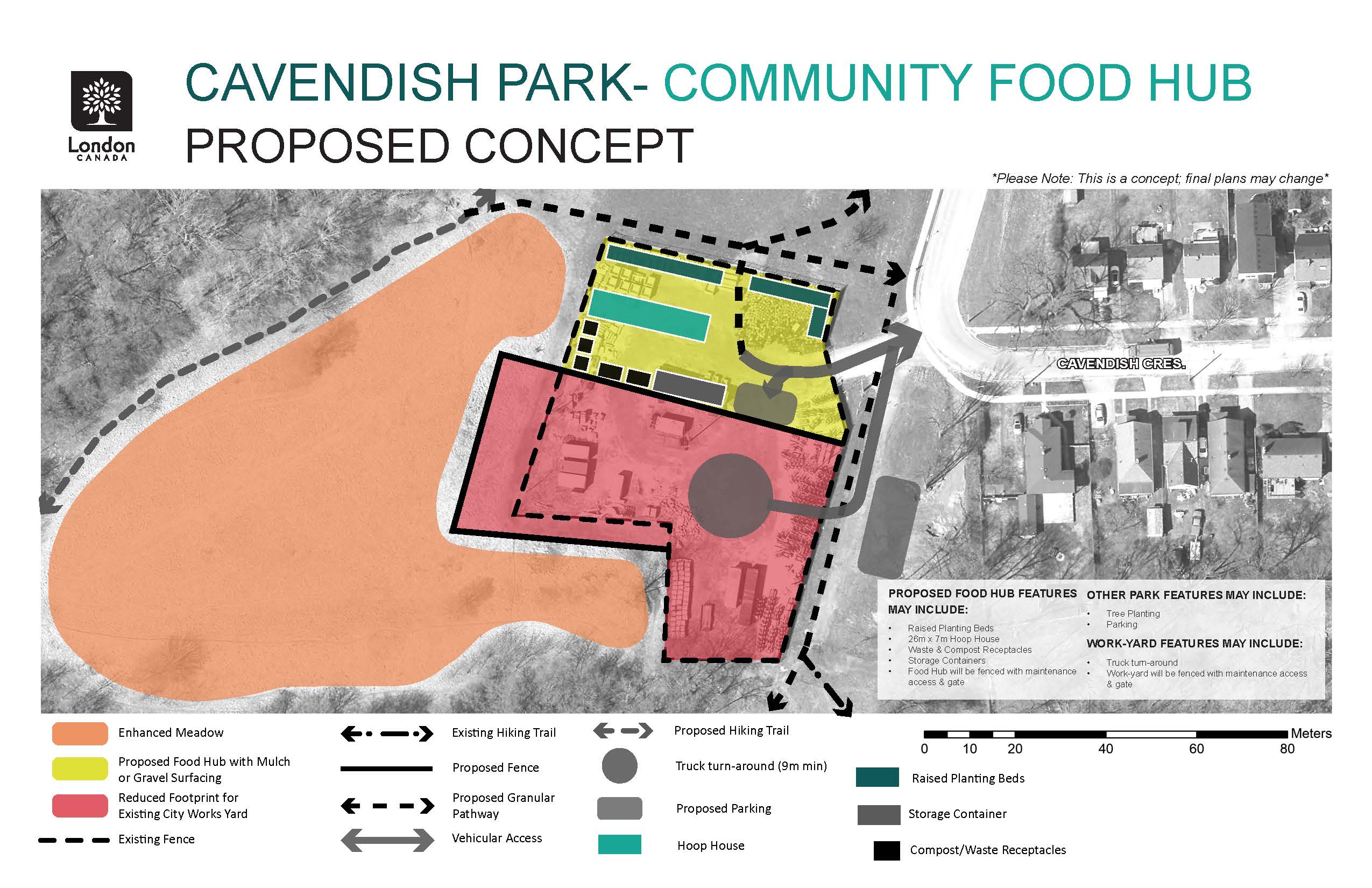 Cavendish Park Get Involved London