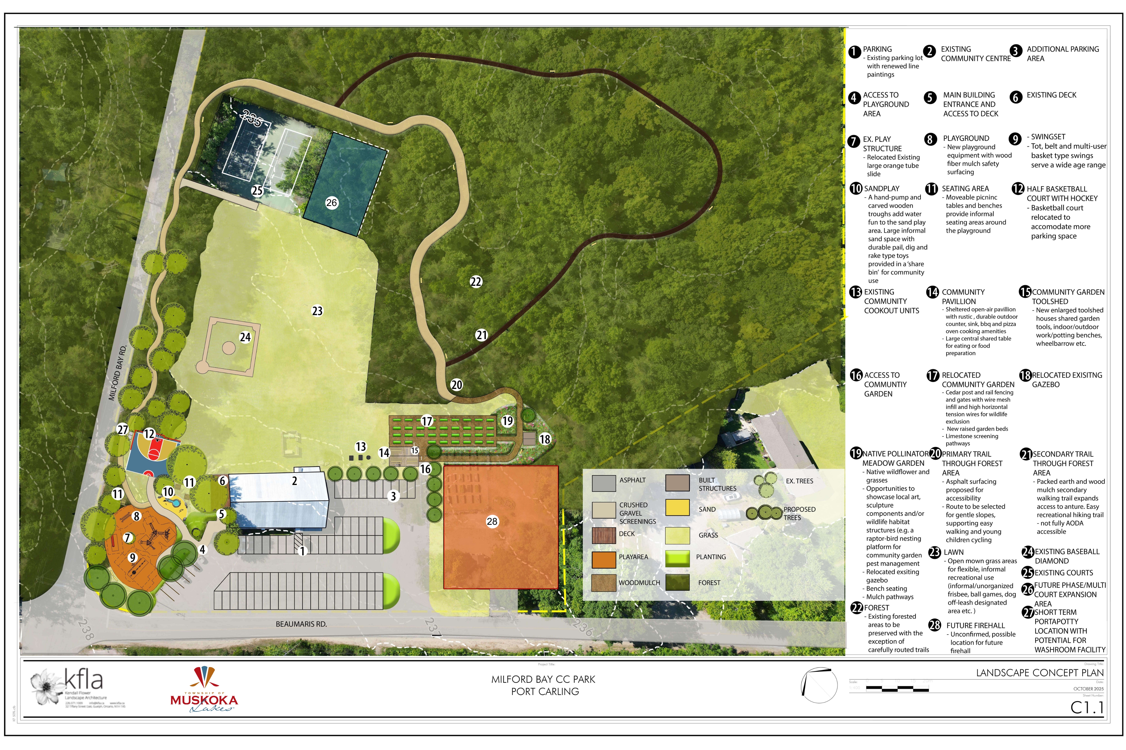 Park development plans of milford bay