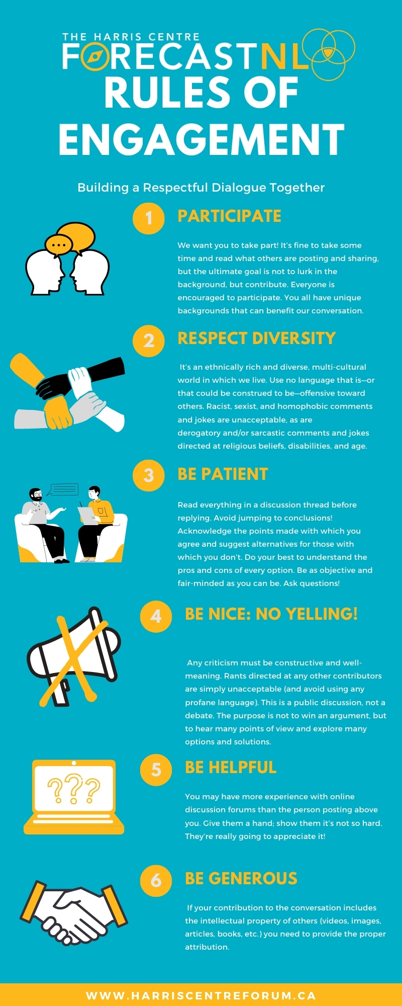 Rules of Engagement Harris Centre