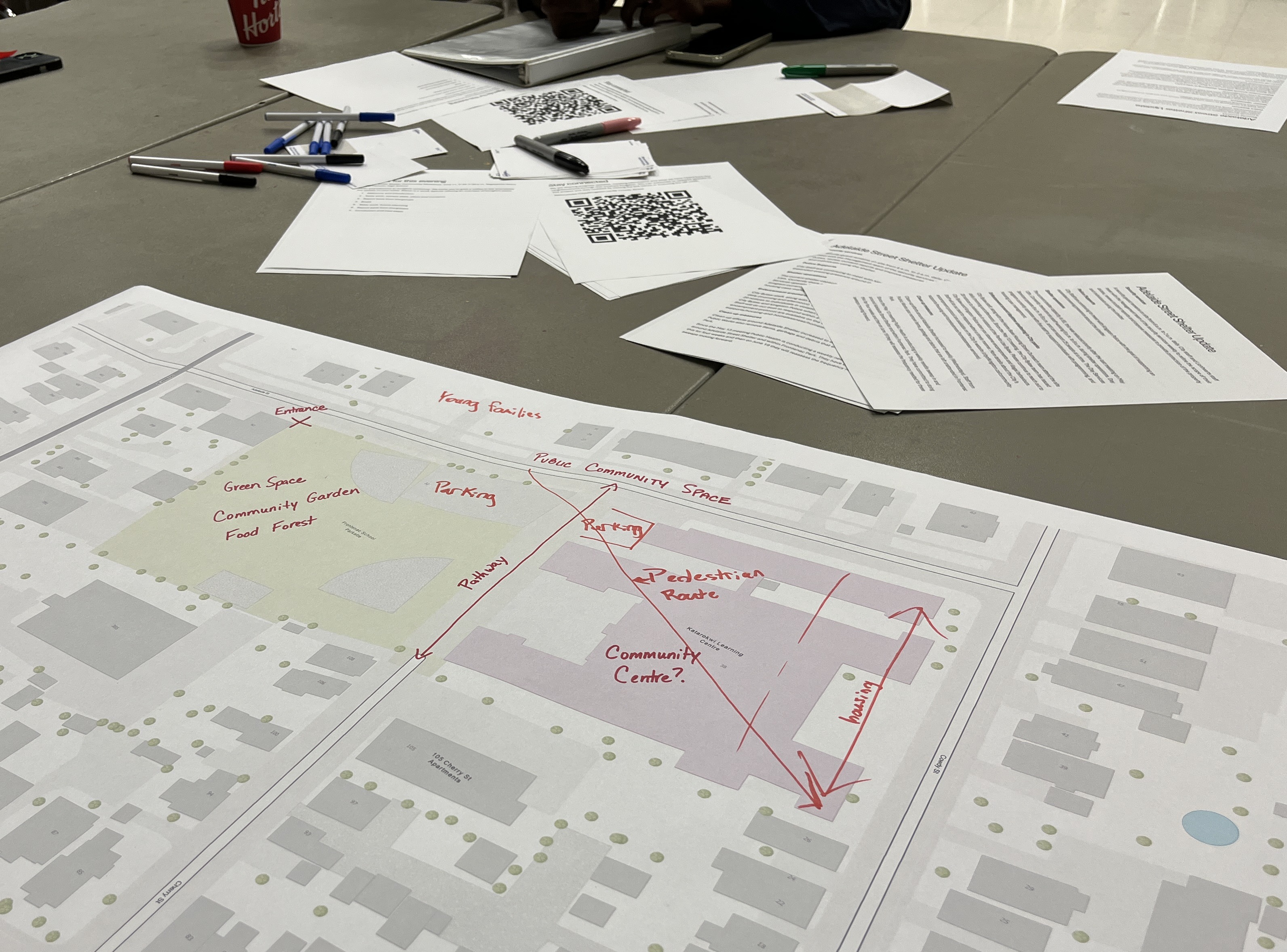 One of the maps and some of ther workshop materials are pictured on a table.