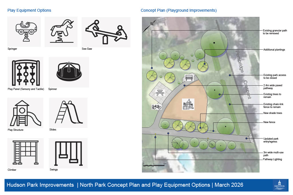 An image showing the north park concept plan and play equipment improvements.