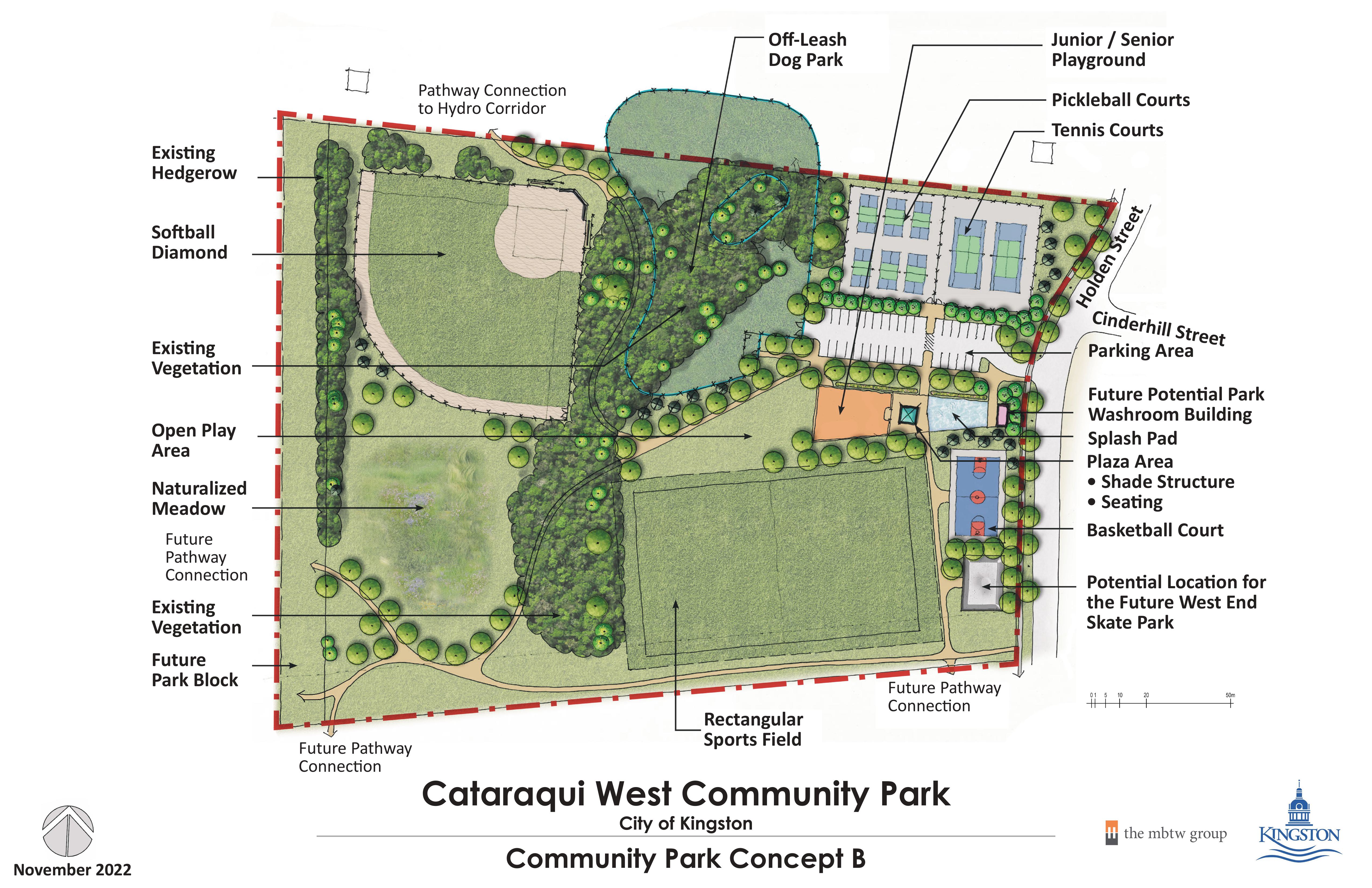 Concept map of the Cataraqui West Community Park