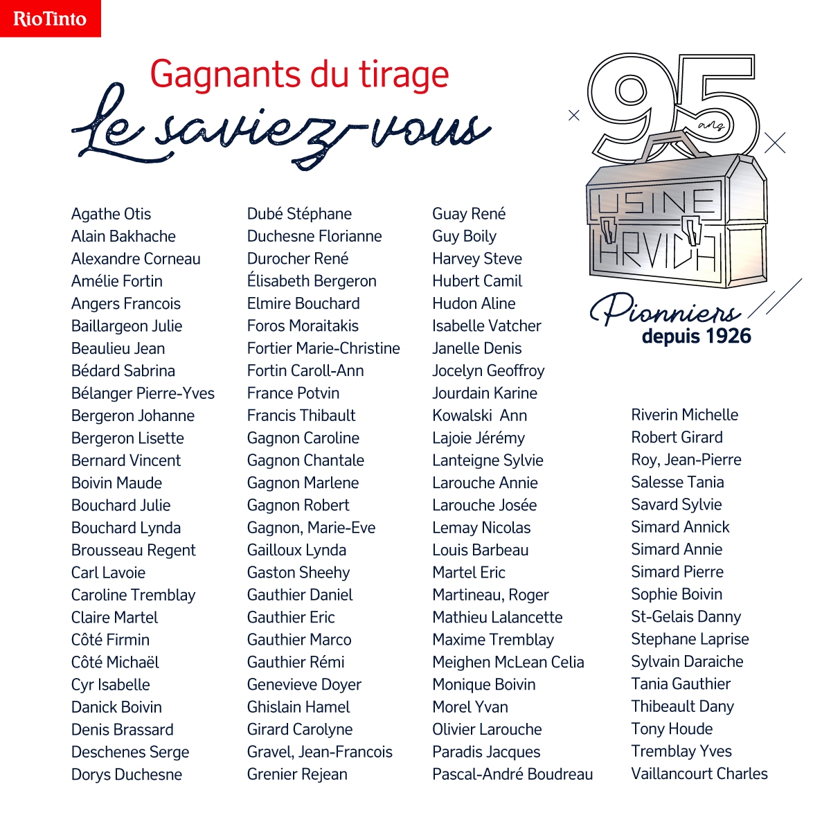 Gagnants Du Concours 95e Anniversaire De L Usine Arvida Comites Bon Voisinage Votreriotintoslsj Com