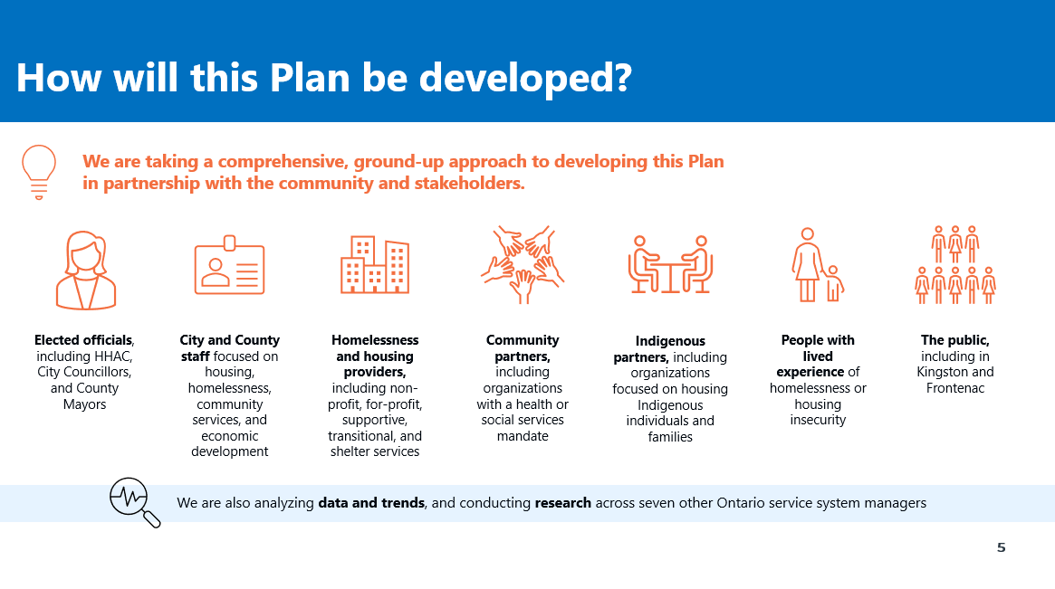 How will this Plan be developed? We are taking a comprehensive, ground-up approach to developing this Plan in partnership with the community and stakeholders. This includes Elected officials, including HHAC, City Councillors, and County Mayors City and County staff focused on housing, homelessness, community services, and economic development Homelessness and housing providers, including non-profit, for-profit, supportive, transitional, and shelter services Community partners, including organizations with a health or social services mandate Indigenous partners, including organizations focused on housing Indigenous individuals and families People with lived experience of homelessness or housing insecurity The public, including in Kingston and Frontenac We are also analyzing data and trends, and conducting research across seven other Ontario service system managers 