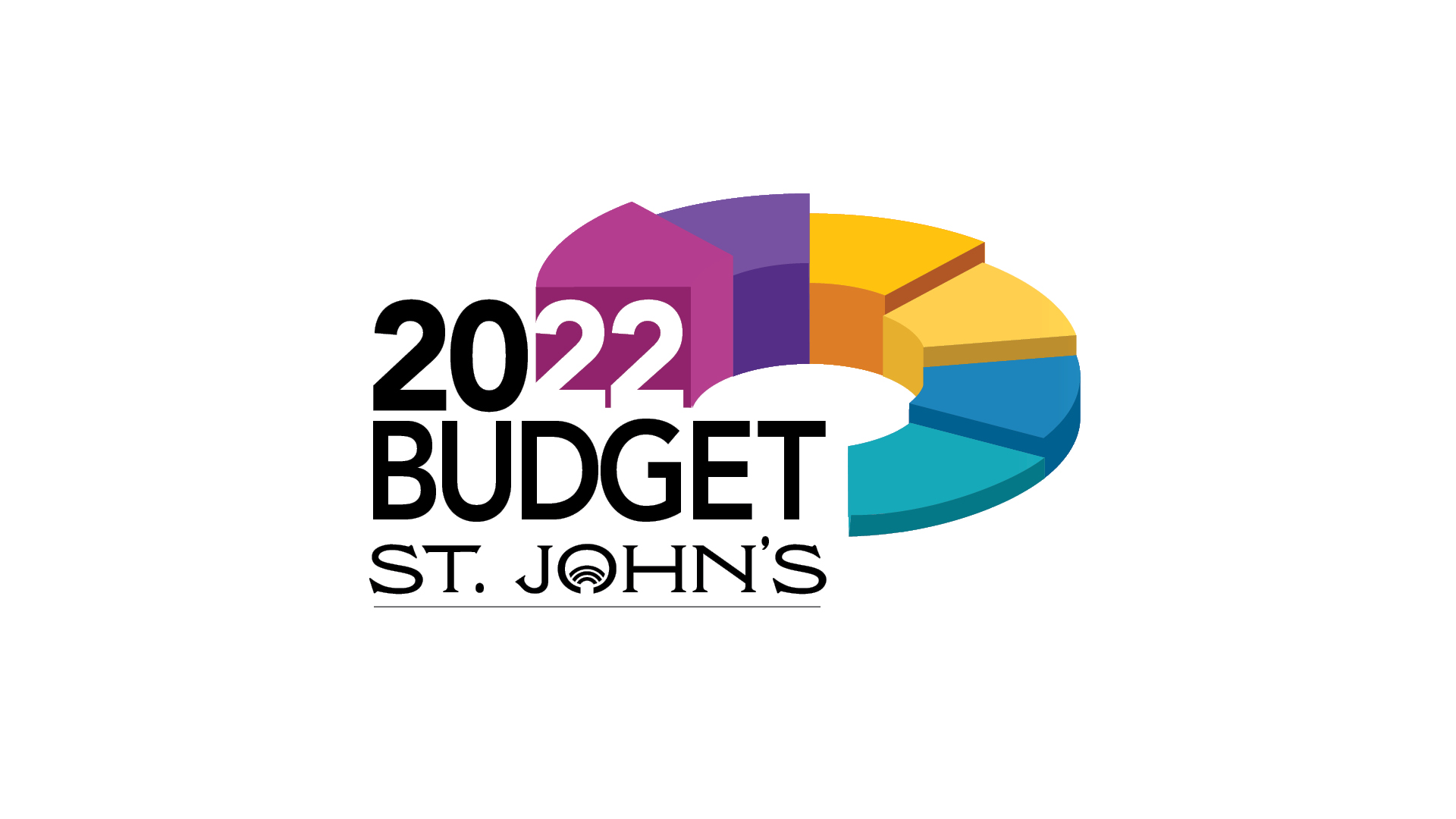 Understanding mill rates and taxation Budget 2022 and beyond City