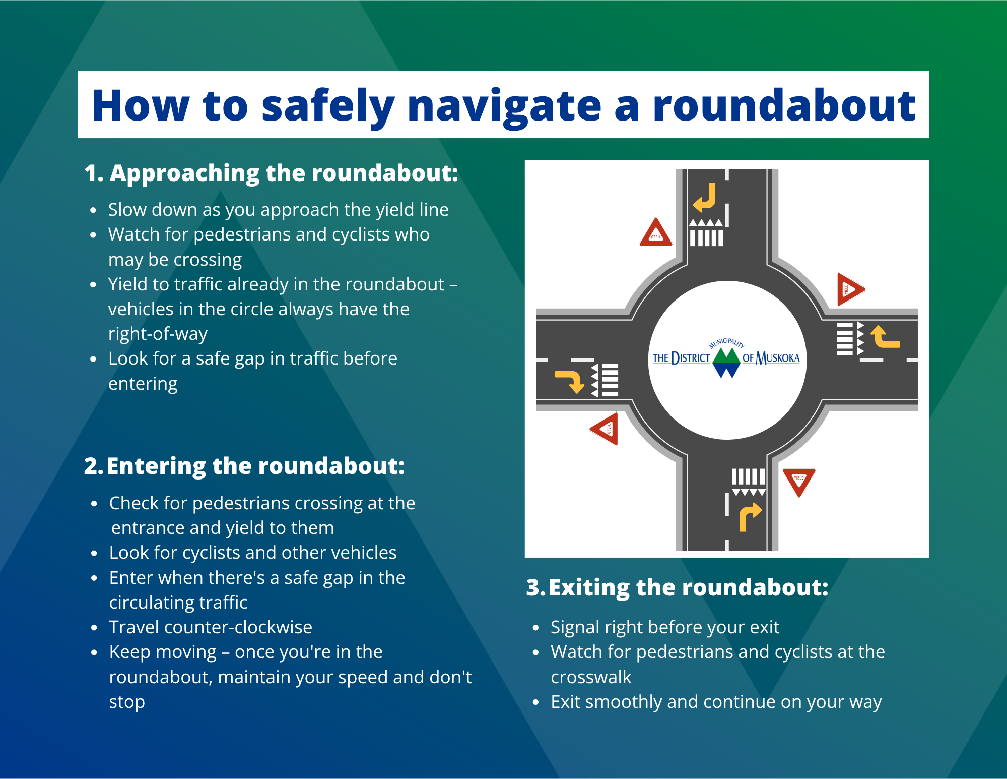 Roundabout Instructional How To