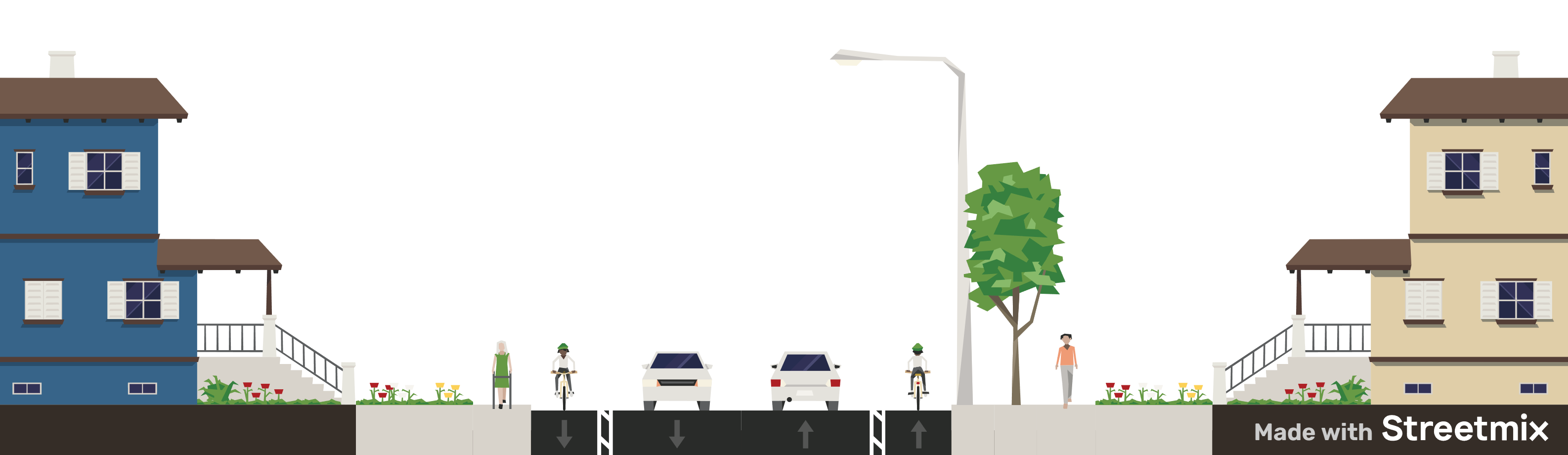 Proposed configuration of Park Street North from Wolsely Street to Charlotte Street showing residential lots, pedestrian sidewalks, buffered bike lanes and two vehicle travel lanes.