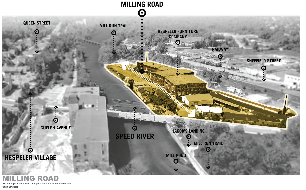 Milling Road Streetscape EngageWR
