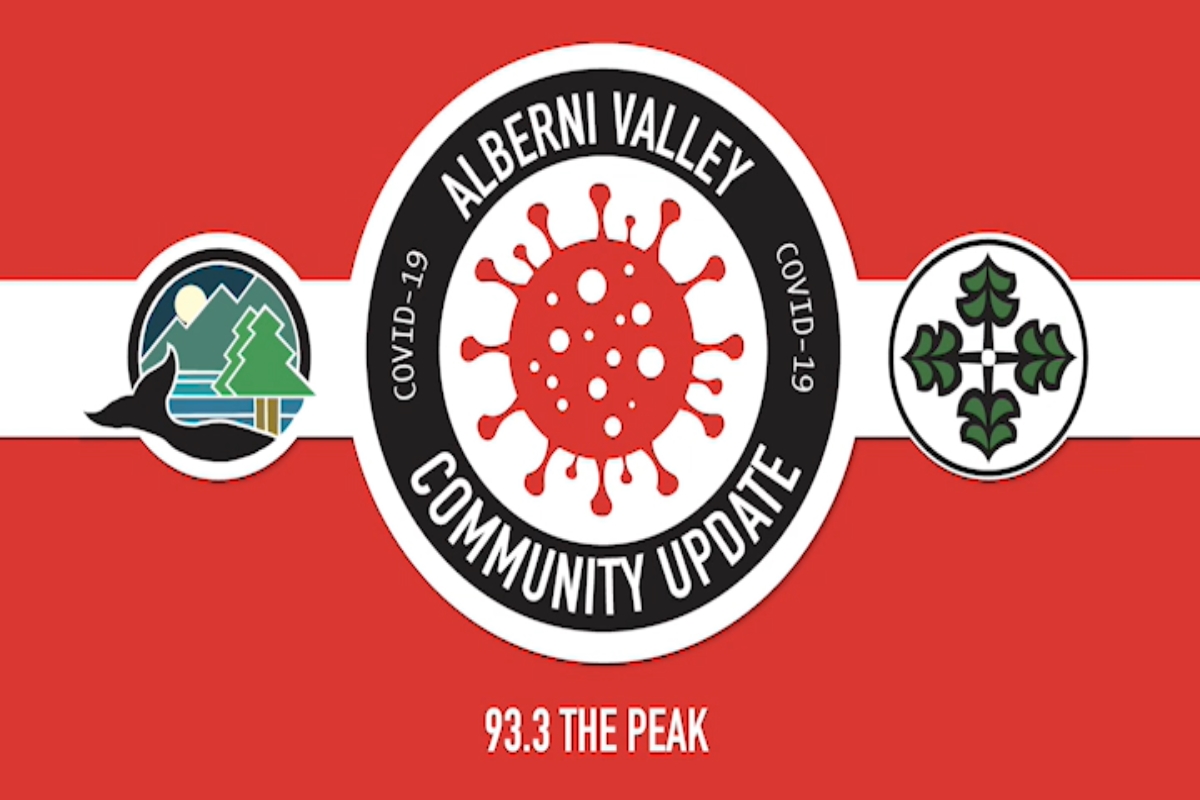 93.3 The Peak Morning Show with Evan Hammond 