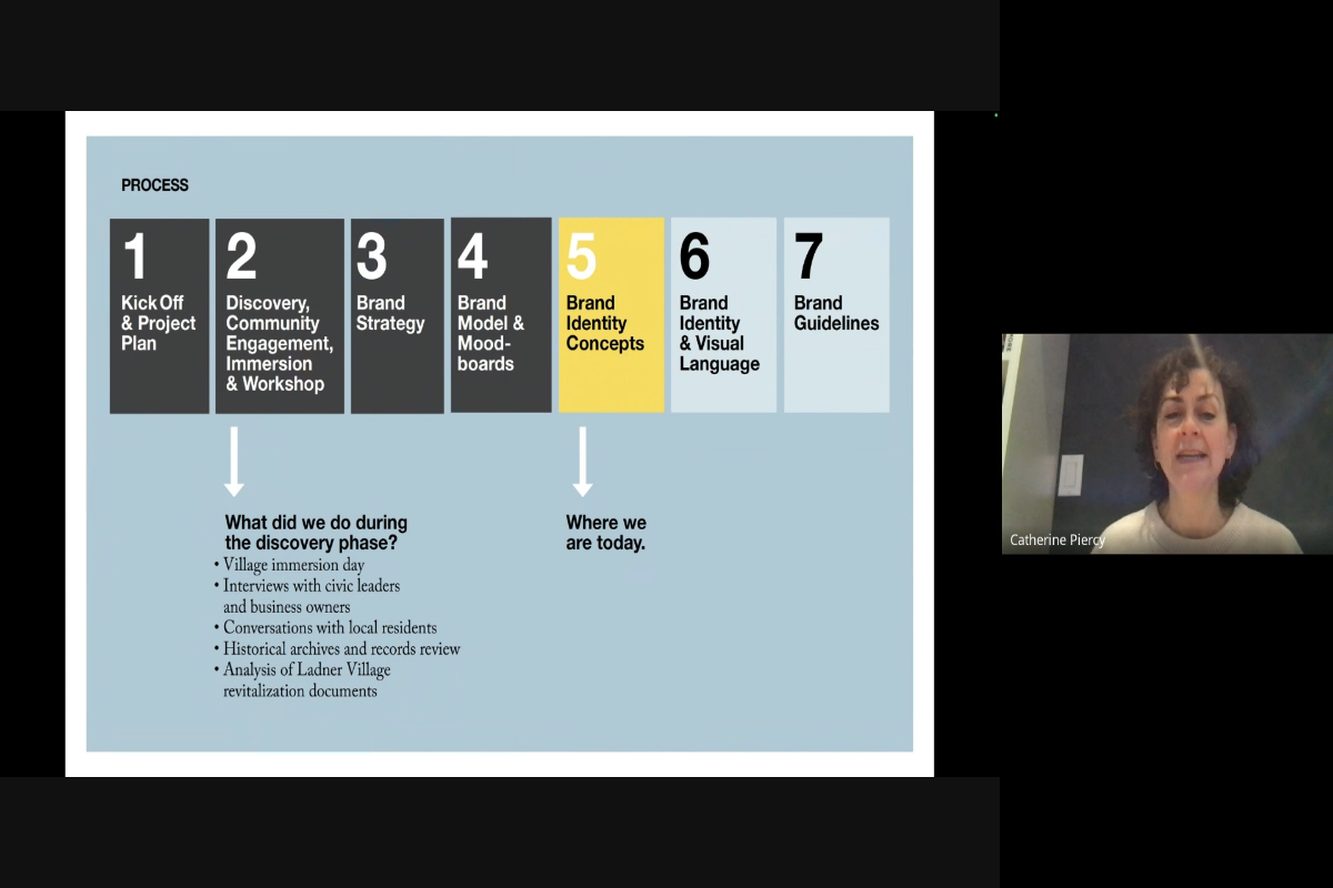 Ladner Village Brand