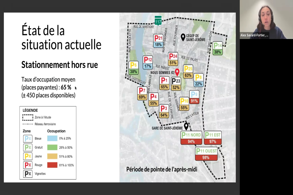 Présentation - plan directeur du stationnement au centre-ville