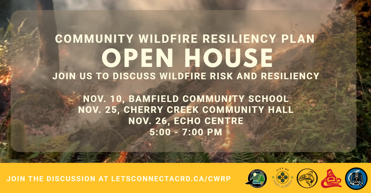 supporting image