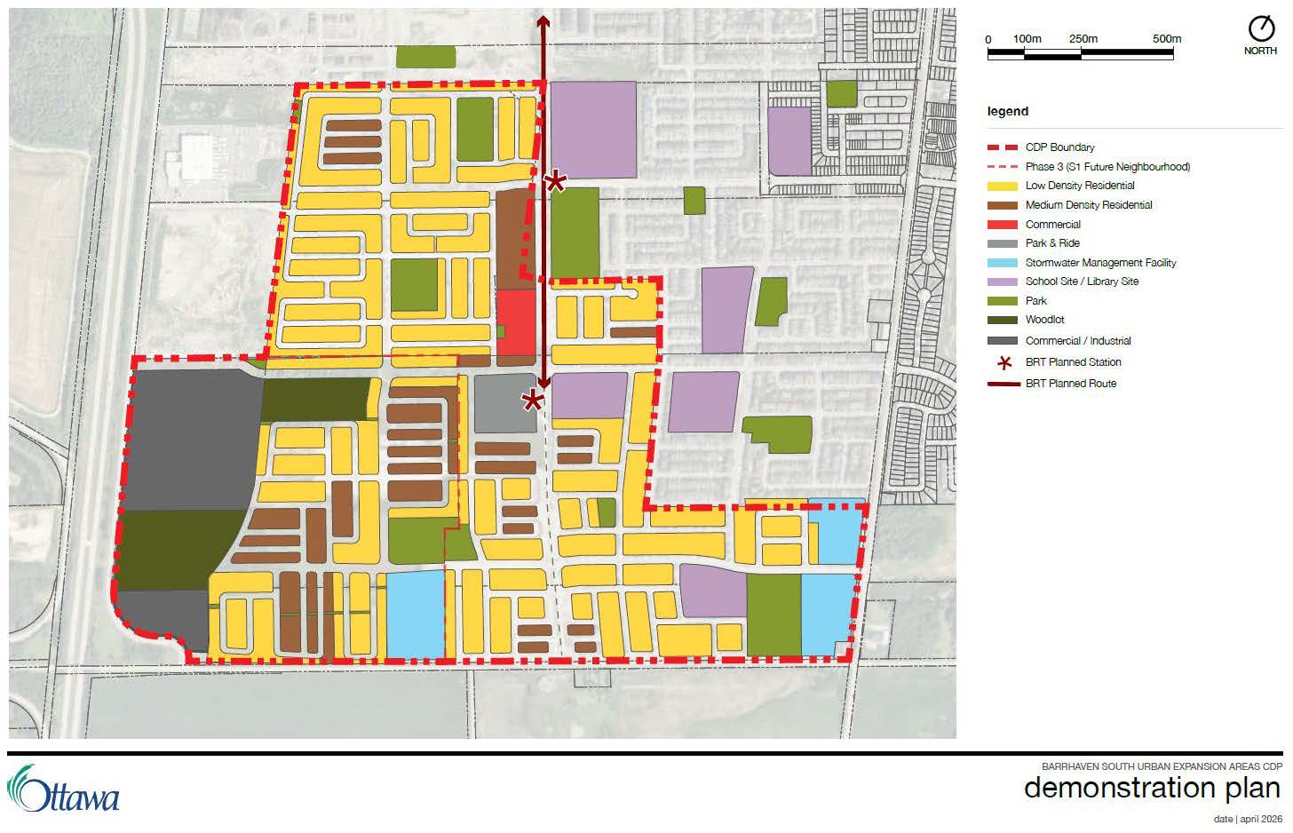 prise en charge de l’image