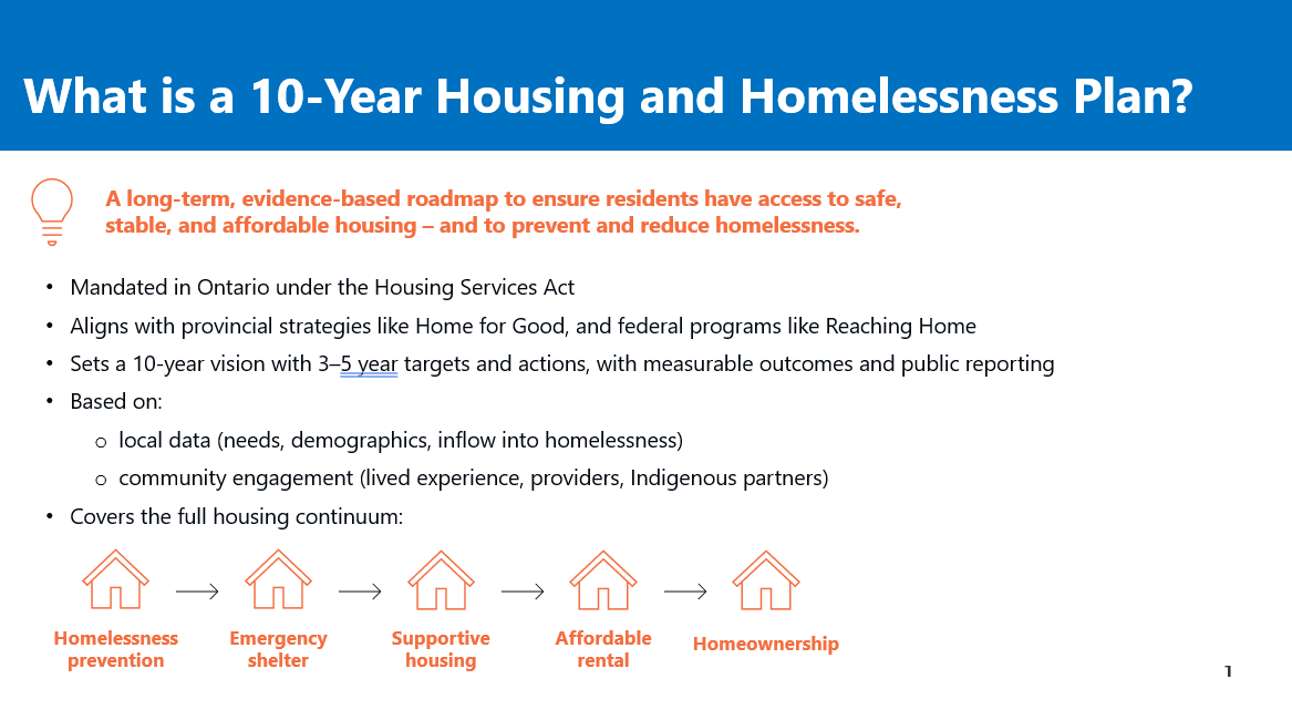 What is a 10-Year Housing and Homelessness Plan? A long-term, evidence-based roadmap to ensure residents have access to safe, stable, and affordable housing – and to prevent and reduce homelessness. •Mandated in Ontario under the Housing Services Act •Aligns with provincial strategies like Home for Good, and federal programs like Reaching Home •Sets a 10-year vision with 3–5 year targets and actions, with measurable outcomes and public reporting •Based on: local data (needs, demographics, inflow into homelessness), community engagement (lived experience, providers, Indigenous partners) •Covers the full housing continuum: Homelessness Services, Emergency Shelter, Supportive Housing, Affordable Housing, Homeownership 