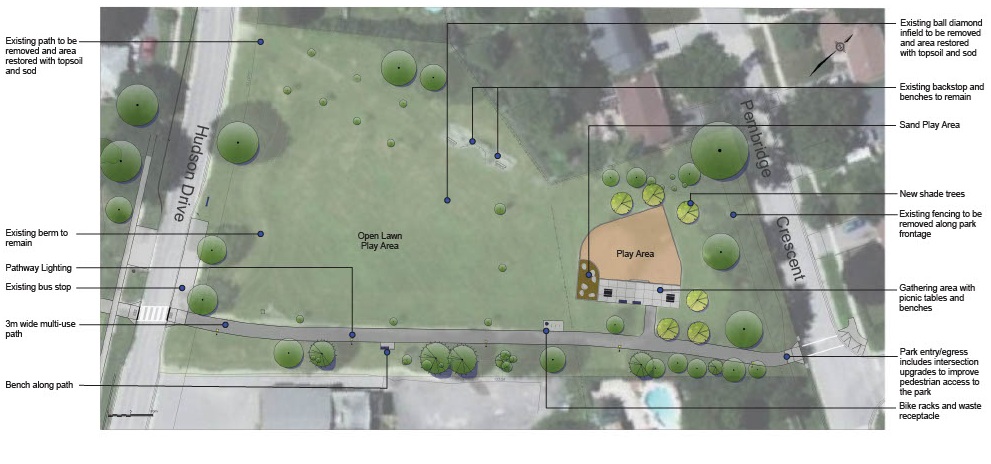 An image showing the park design layout.