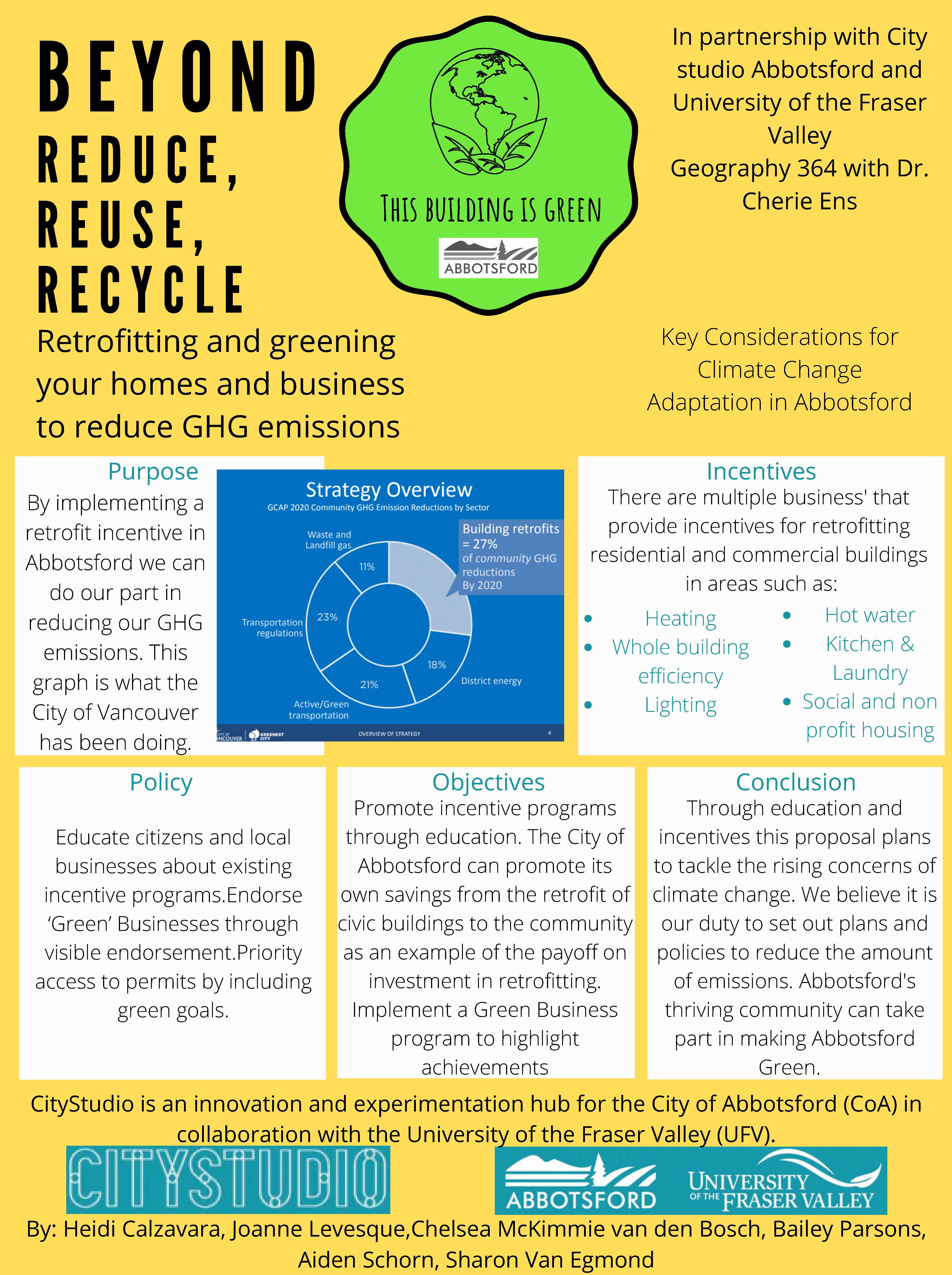 CityStudio Virtual Hubbub | Let's Talk Abbotsford