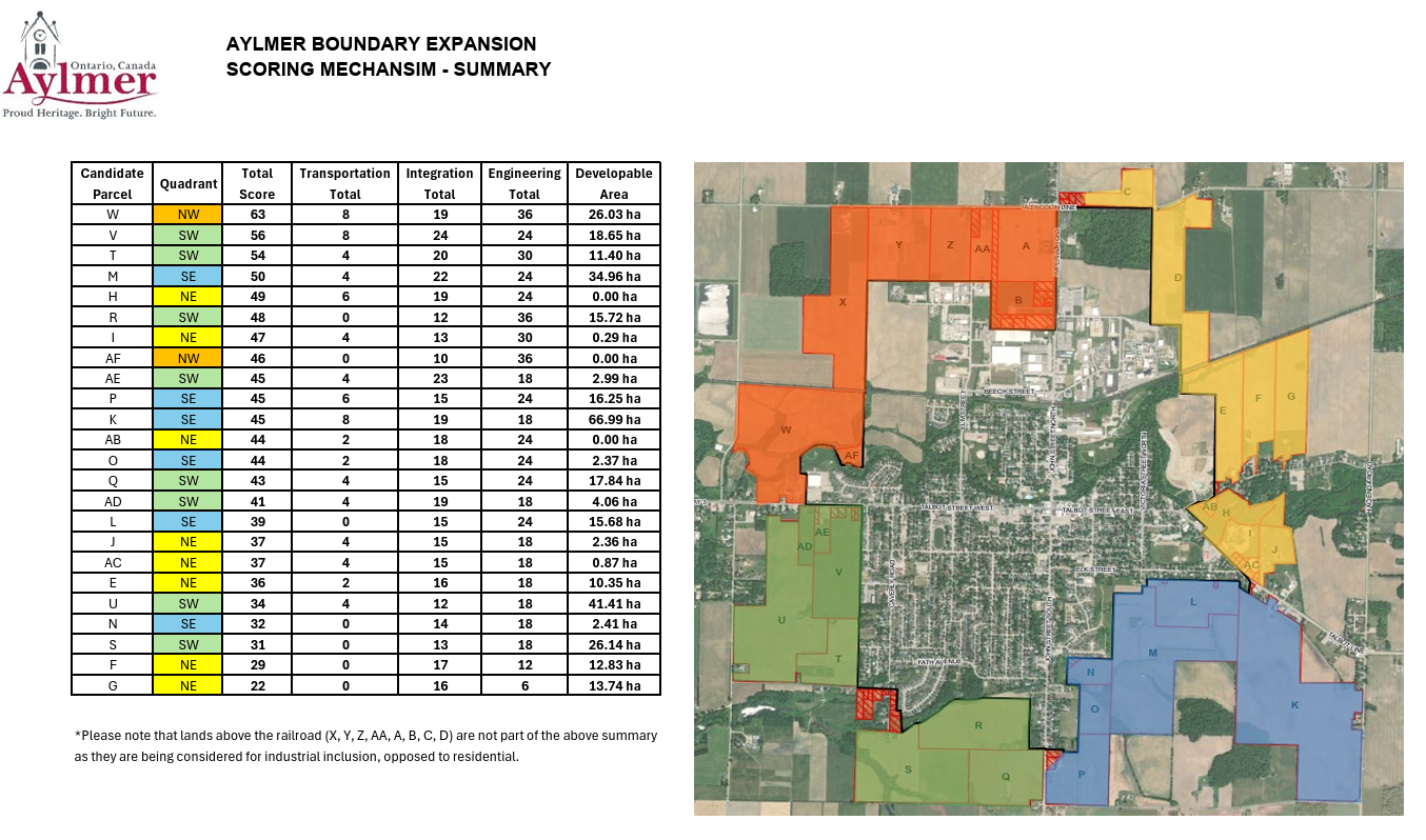 Map showing parcels of land scored by Stantec Consulting for inclusion in the boundary adjustment