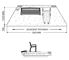 Example mock-up of a rest area including dimensions