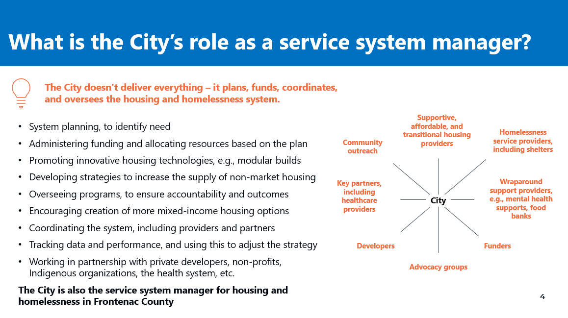 What is the City’s role as a service system manager? The City doesn’t deliver everything – it plans, funds, coordinates, and oversees the housing and homelessness system. •System planning, to identify need •Administering funding and allocating resources based on the plan •Promoting innovative housing technologies, e.g., modular builds •Developing strategies to increase the supply of non-market housing •Overseeing programs, to ensure accountability and outcomes •Encouraging creation of more mixed-income housing options •Coordinating the system, including providers and partners •Tracking data and performance, and using this to adjust the strategy •Working in partnership with private developers, non-profits, Indigenous organizations, the health system, etc. The City is also the service system manager for housing and homelessness in Frontenac County
