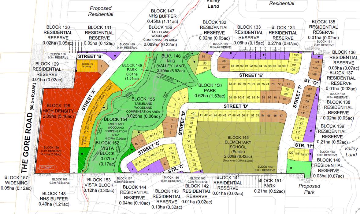 Your City Plans Planning and Development Committee Let's Connect