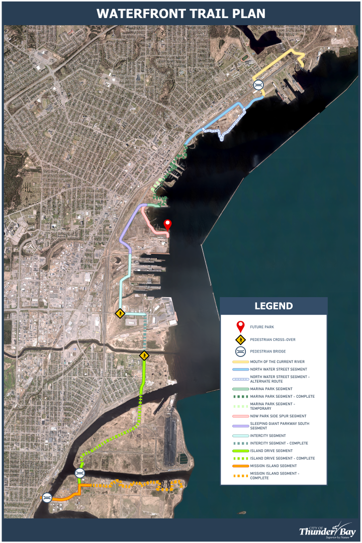A map of Thunder Bay shows the proposed route of the Waterfront Trail running from Fisherman's Park south to Mission Marsh Conservation Area.