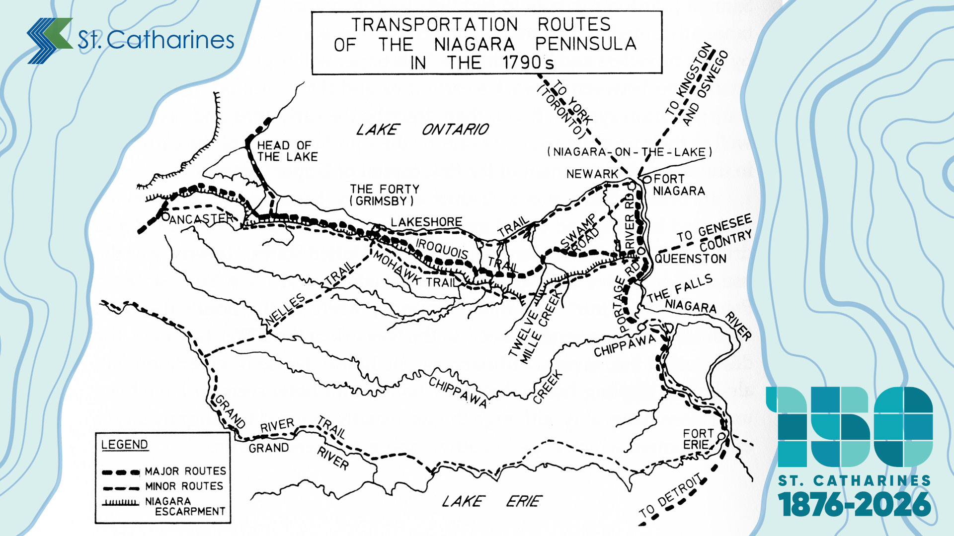 A map showing the routes of early trails in the St. Catharines area around 1790.