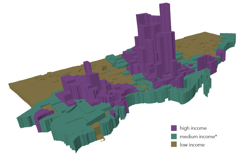 Graphic showing average individual incomes across Toronto