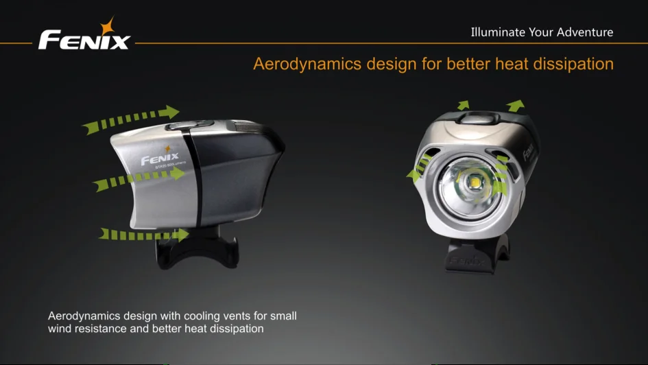 BTR20 Bike Light