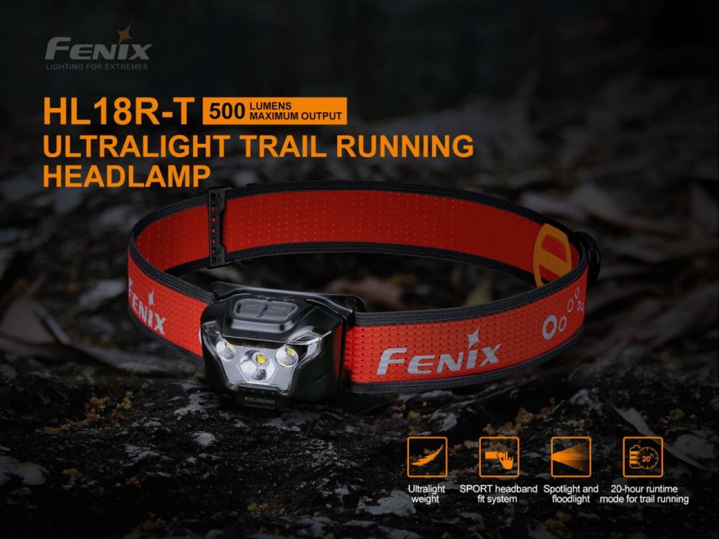 HL18RT Headlamp